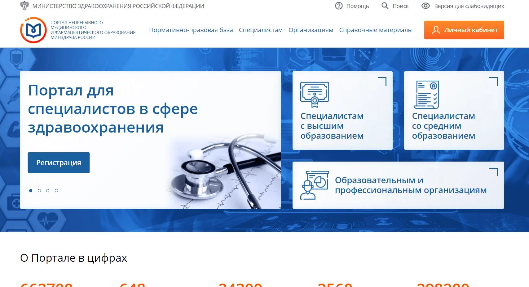 Https edu idte ru. Портал непрерывного медицинского образования. НМО личный кабинет. Портал непрерывного медицинского образования личный. Непрерывное медицинское образование личный кабинет.