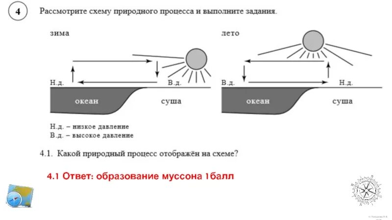 Рассмотрите схему природного процесса. Схема образования природного процесса. Рассмотрите схему природного процесса и выполните задания.