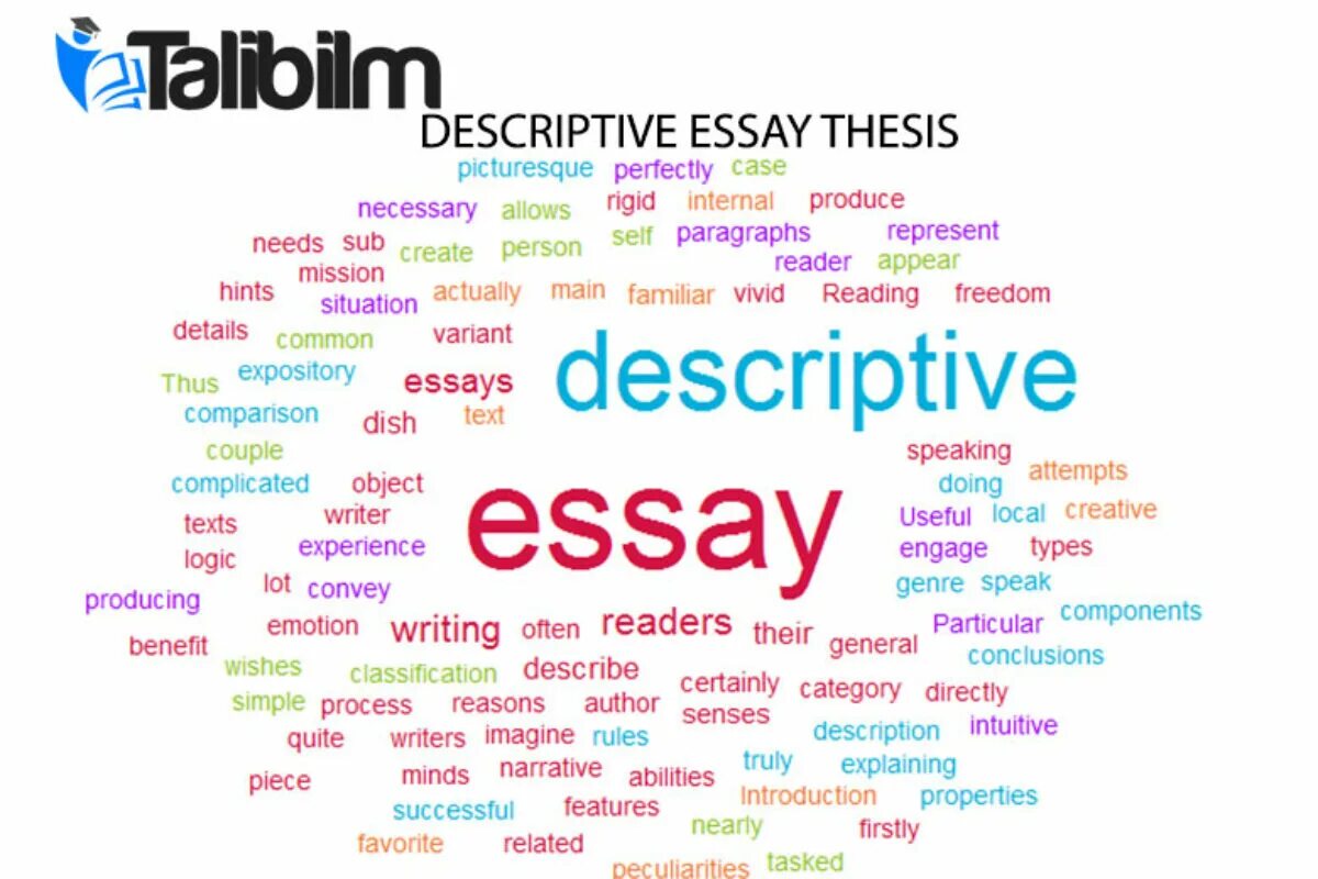 Written in the description. Descriptive essay. Simple descriptive essay. Descriptive essay structure. Descriptive essay examples.