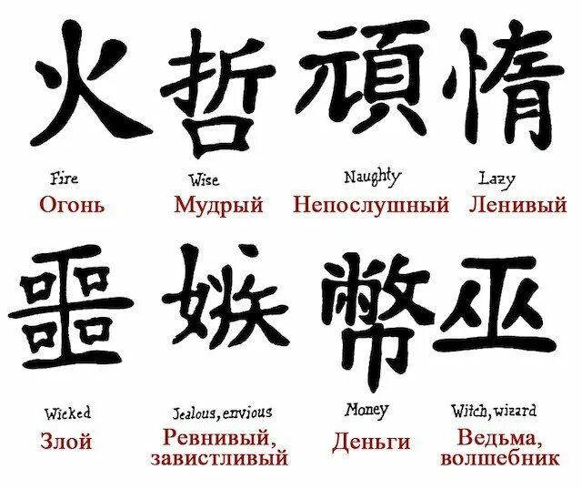 Объяснить слово иероглифы. Китайские иероглифы. Японские символы. Китайские надписи. Китайские иероглифы символы.