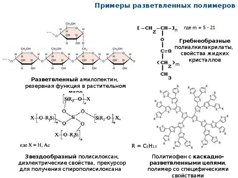 Линейное разветвленное строение. Разветвленные полимеры формула. линейное строение полимера. линейные полимеры примеры. структуры полимеров линейная разветвленная пространственная.