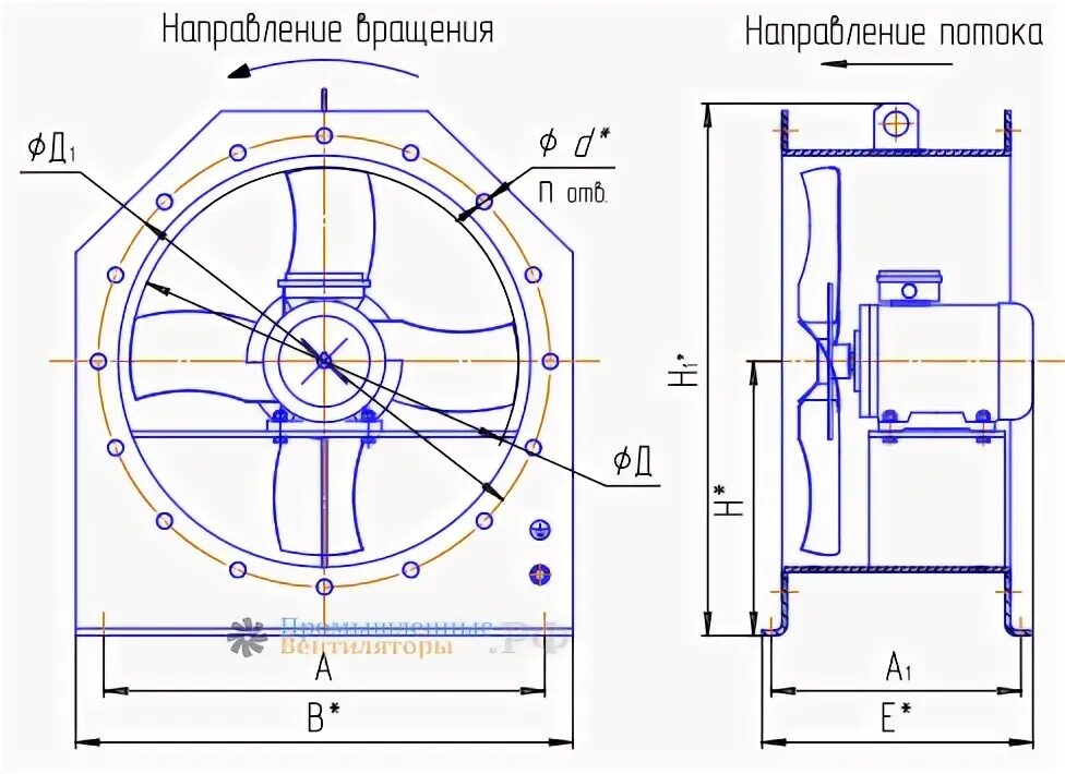 Размеры крепления кулеров. Тангенциальный вентилятор чертеж. Вентилятор во 14-320 (06-300) №8 3,0квт. Аварийный вентилятор во 06-300 ДВГ чертеж. Вентилятор во-4м250b.