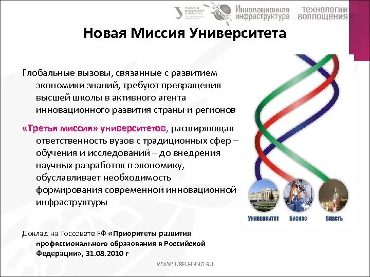 Технологии воплощения. Миссия университета. Третья миссия университета. Миссия вуза. Цели и миссии университета.