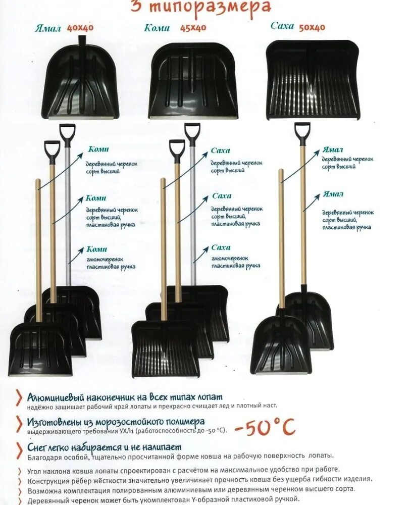 для чего выемка на снеговой лопате сверху. лопата на ваз 2109. лопата снеговая вьюга 2. план. толкатель снега деревянный.