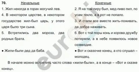 Жил некогда в горах могучий лев придумать