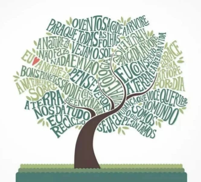 Tree words. Шрифтовая композиция дерево. Слова из дерева. Шрифт из дерева. Дерево из текста.