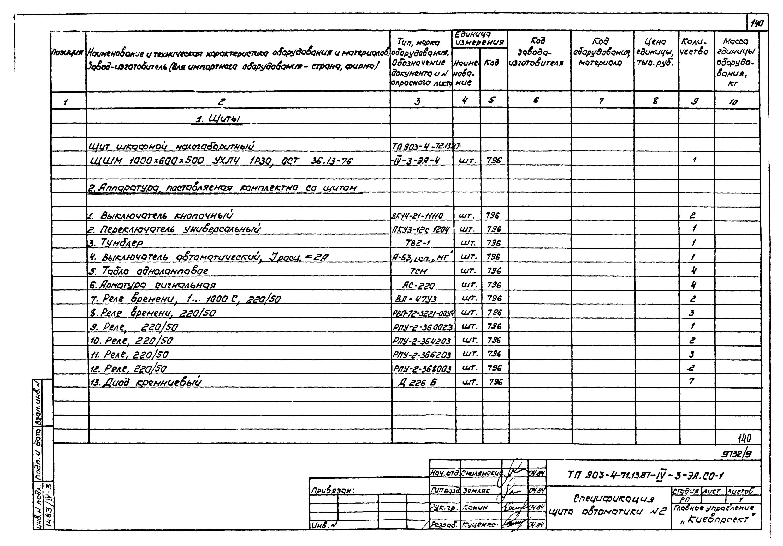 простая спецификация гост 2. оборудование согласно спецификации. спецификация оборудования изделий и материалов пример заполнения. пример спецификации по гост 21. спецификации оборудования, изделий и материалов по гост 21.