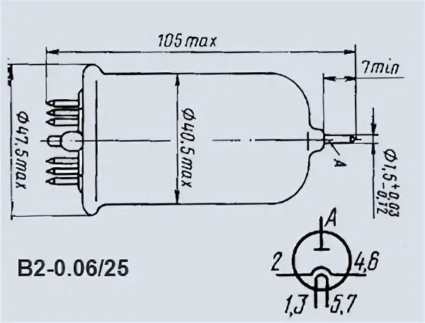2 25 06