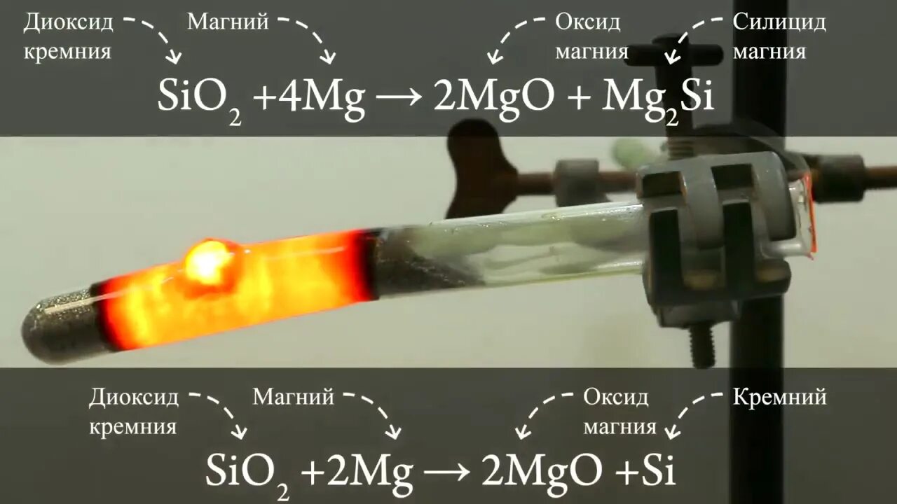 Соединение магния и кремния. Получение кремния в лаборатории. Лабораторное получение кремния. Лабораторный способ получения кремния. Промышленный и лабораторный способы получения кремния..