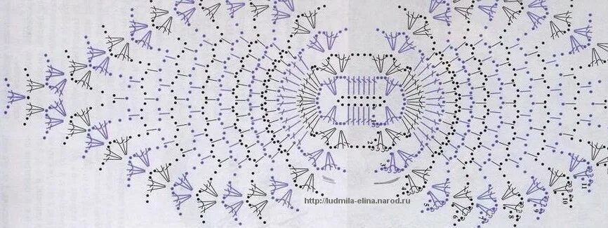 Схема вязания прихватки клубника крючком с описанием. Прихватка клубничка крючком схема. Вязание крючком прихватки клубника. Прихватка ягодка крючком схема. Схема вязания прихватки клубника крючком.