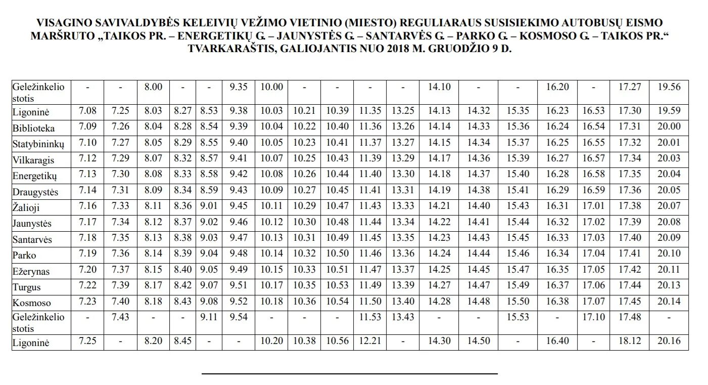 Расписание пригородных поездов верхний уфалей. График движения городских автобусов. Расписание автобусов по городу Уфалей. Расписание автобусов верхний Уфалей по городу. Автовокзал верхний Уфалей расписание городских автобусов.