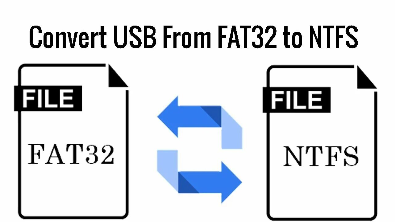 Ntfs 6. Лого ntfs. usb fat32 лого. fat и ntfs. fat32 convert to ntfs.