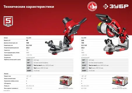 Сц 200
