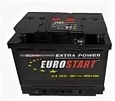 Ledvanced eco panel 36w. Пептиды для глаз капли. 88 600. Глазные капли с пептидами для глаз. Фреон r600a.