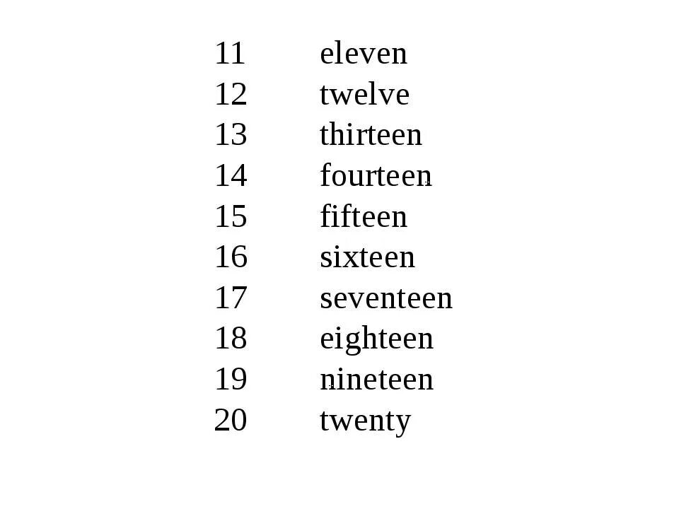 Как пишутся цифры на английском от 1 до 20. Цифры от 11 до 20 на английском с транскрипцией. Числительные от 1 до 20 на английском с транскрипцией. Транскрипция английских цифр от 1 до 20. Счет от 11 до 20