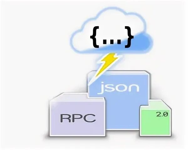 Internal json rpc. Json RPC. Пример json RPC. Json-RPC V2.0. Пример вызова json RPC.