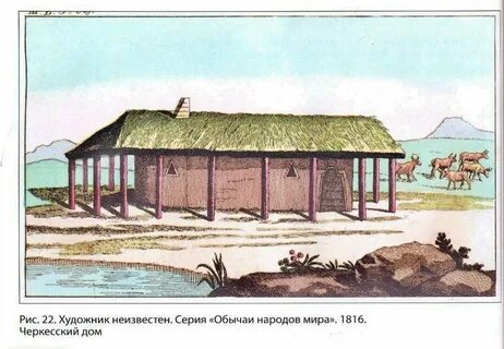 Жилища народов северного кавказа в 17 веке