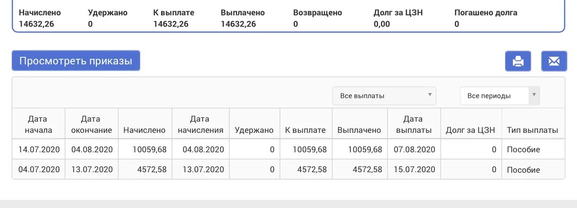 Сайт проверить выплаты. Какого числа начисляют пособие. Когда приходит выплата с биржи.