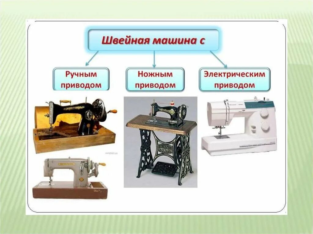 Швейные функции. Типы швейных машин. типы швейных машинок. современные швейные машины. виды швейных маши.