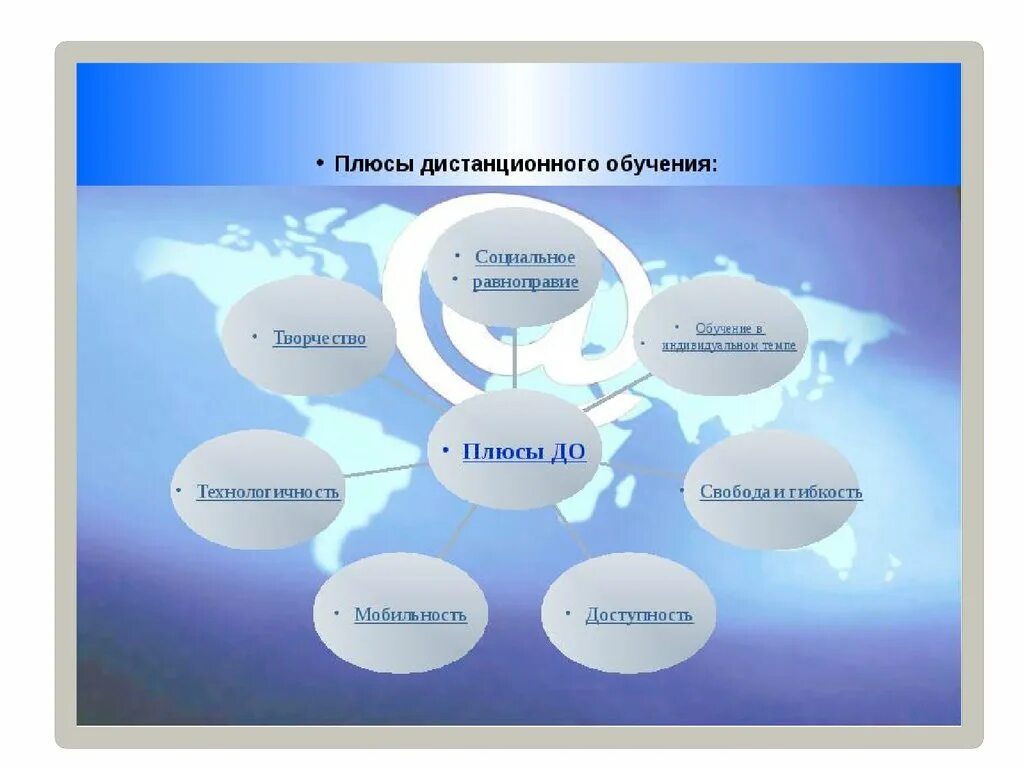 Дистанционное обучение направления. Плюсы и минусы дистанционного обучения. Плюсы и минусы дистанционного образования. Положительные стороны дистанционного обучения. Плюсы и минусы дистанционного обучения в школе.