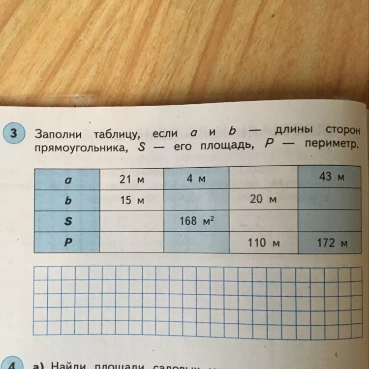 Какой длины могут быть стороны прямоугольника. Заполни таблицу. Заполни таблицу периметр и площадь. Заполни заполни таблицы. Площадь прямоугольника заполни таблицу.