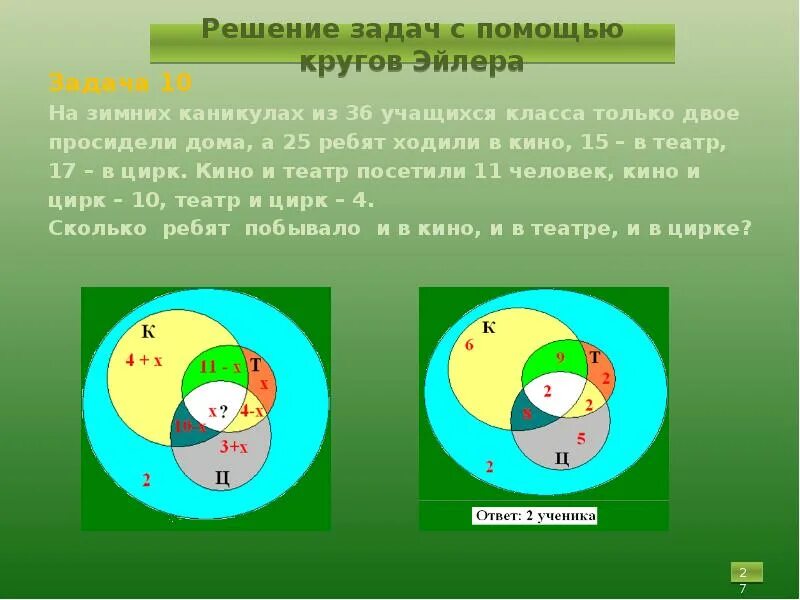 Множества 10 класс тест. Решение задач с помощью кругов Эйлера. Задачи на множества. Круги Эйлера задачи логика. Решение логических задач круги Эйлера.