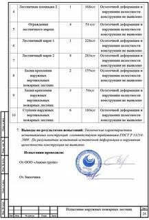 Протокол проведения эксплуатационных испытаний пожарных лестниц