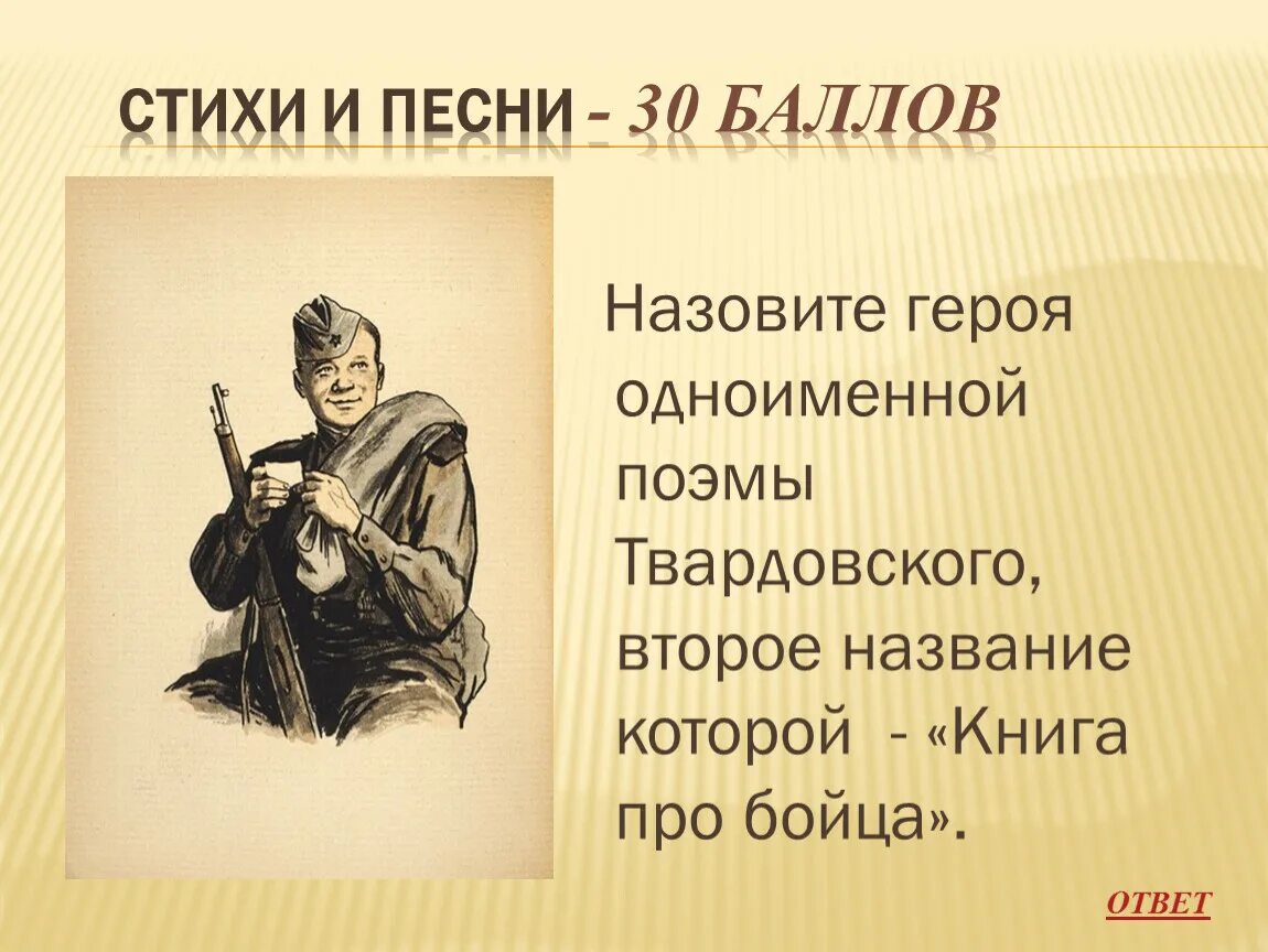 Назовите героев. Автор и название поэмы про бойца. Как зовут героя поэмы Твардовского. Назови героя. Назовите поэму твардовского