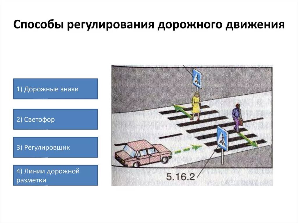 В области дорожного движения. Методы регулирования движения. Способы регулирования дорожного движения. Схема способы регулирования дорожного движения. Регулировщик светофор знаки разметка.