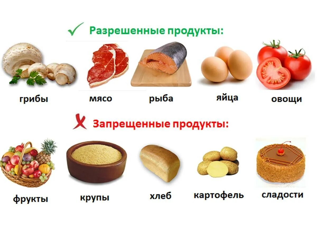 Можно ли есть колбасу при сахарном