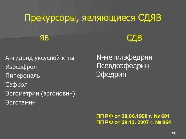 Прекурсоры список веществ. Прекурсоры это. прекурсоры это вещества. понятие прекурсоры. прекурсоры уксусный ангидрид.
