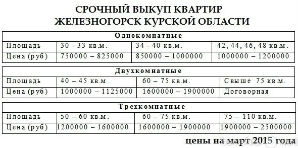 СМП Железногорск Курская область. Экспресс Железногорск Курская область. УГП Железногорск Курская область. Вакансии в Железногорске Курской области.