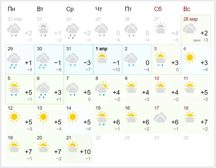 Погода в Новосибирске в апреле. Погода в Новосибирске на месяц. Гисметео картинки. Погода в Новосибирске сегодня. Прогноз погоды ли