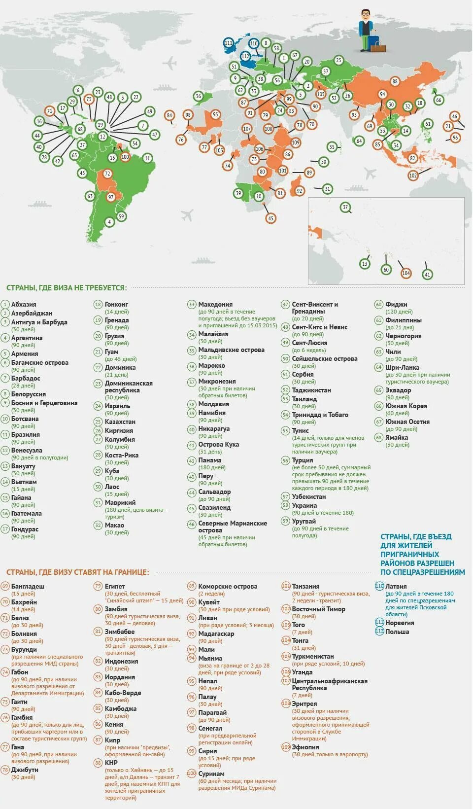 В какие страны не нужна виза 2024. Какие страны без визы для россиян на карте. Безвизовый режим для россиян 2021 на карте. Страны без визы для россиян в 2022 году на карте. Безвизовые страны для россиян в 2022.