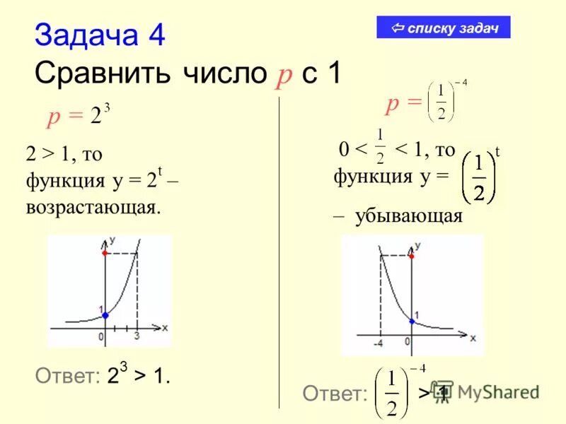Область определения степенной функции. Степенные функции задачи. Степенные функции задачи. Степенные функции задачи. Степенные функции задачи.