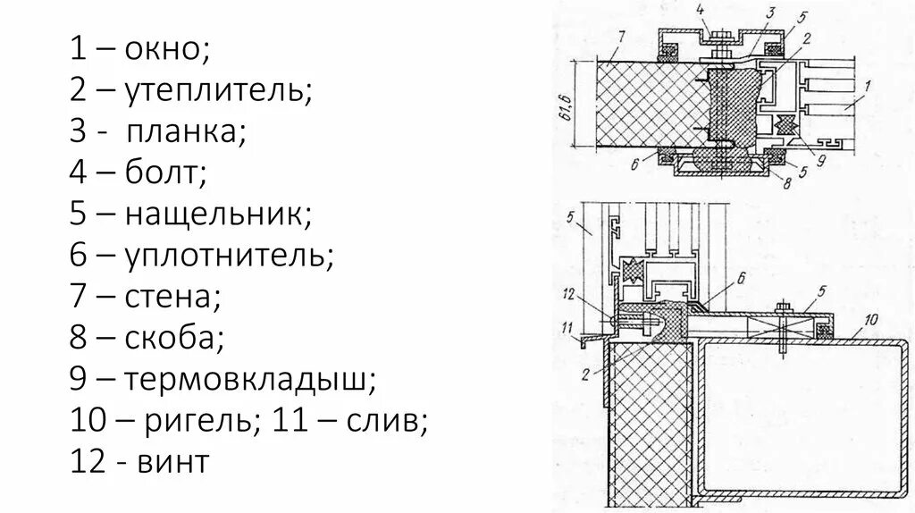 Сп установка оконных блоков. Узлы установки оконных блоков пвх. узел оконного блока в пром здании. узел оконного блока в промздании. узел оконный блок промышленного здания.