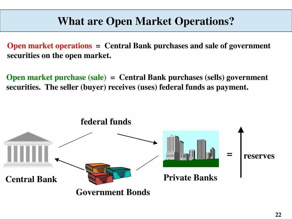 Упражнения по английскому темя время. 21 questions game. Time в английском языке упражнения. What are the opening times. What are the opening times.
