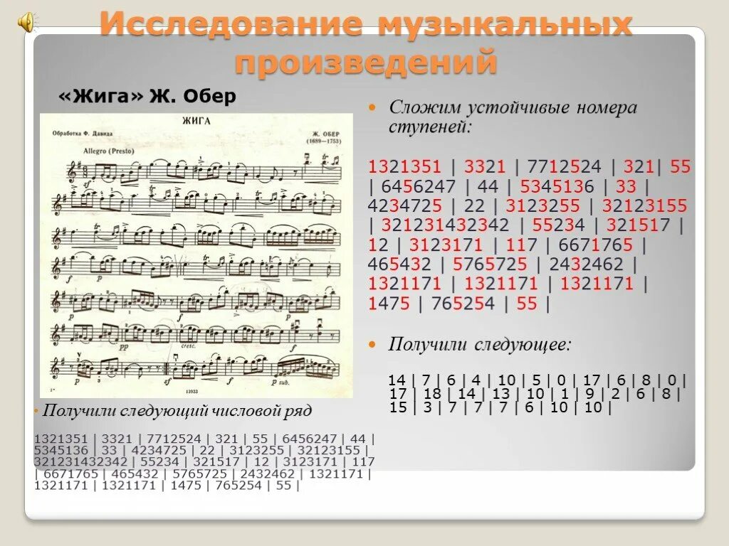 Образ музыкального произведения. Жанры музыкальных произведений. Программные произведения в музыке. П. Произведение музыка.