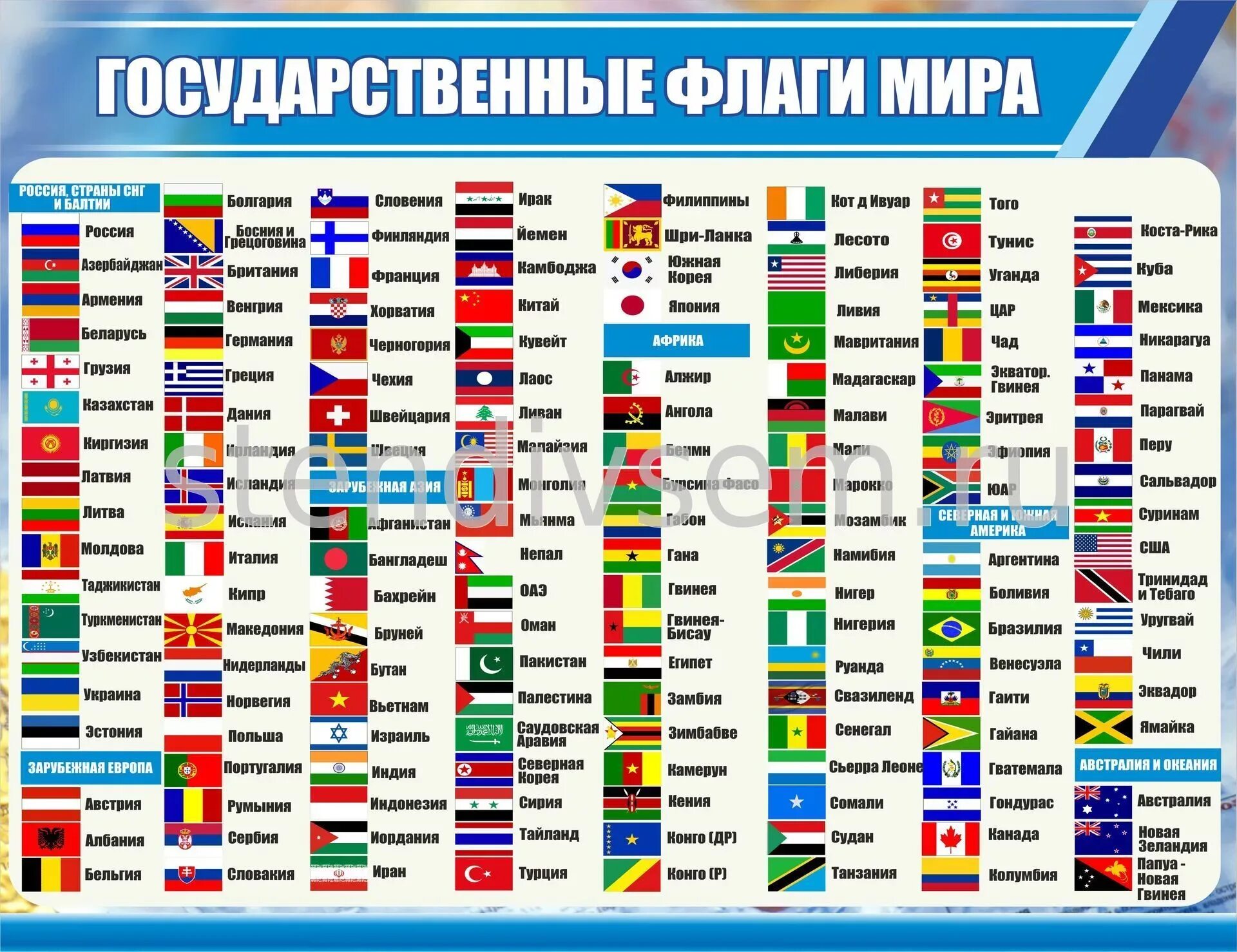 Флаги Европы с названиями страны и столицей на русском. Флаги стран Европы с названиями на русском языке. Флаги всех государств. Флаги всех стран мира с названиями