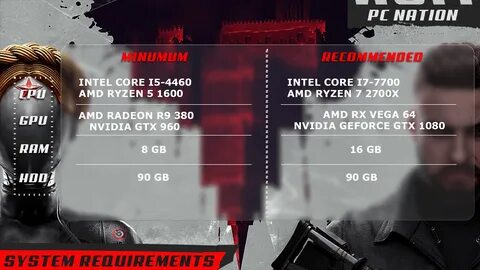 Сколько ушло денег на разработку atomic heart