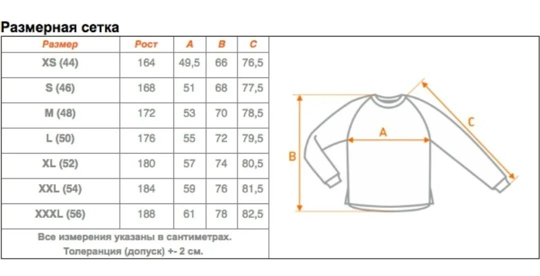 Размер s габариты. Таблица размеров 44-46 для мужчин. Как выбрать размер свитера мужского. Размеры свитеров мужских таблица. Размеры мужских свитеров.