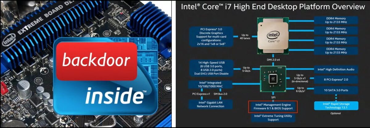 Intel hid events. Intel Management engine. Интерфейс Intel Management engine. Intel Management engine Driver. Intel Management engine Firmware.