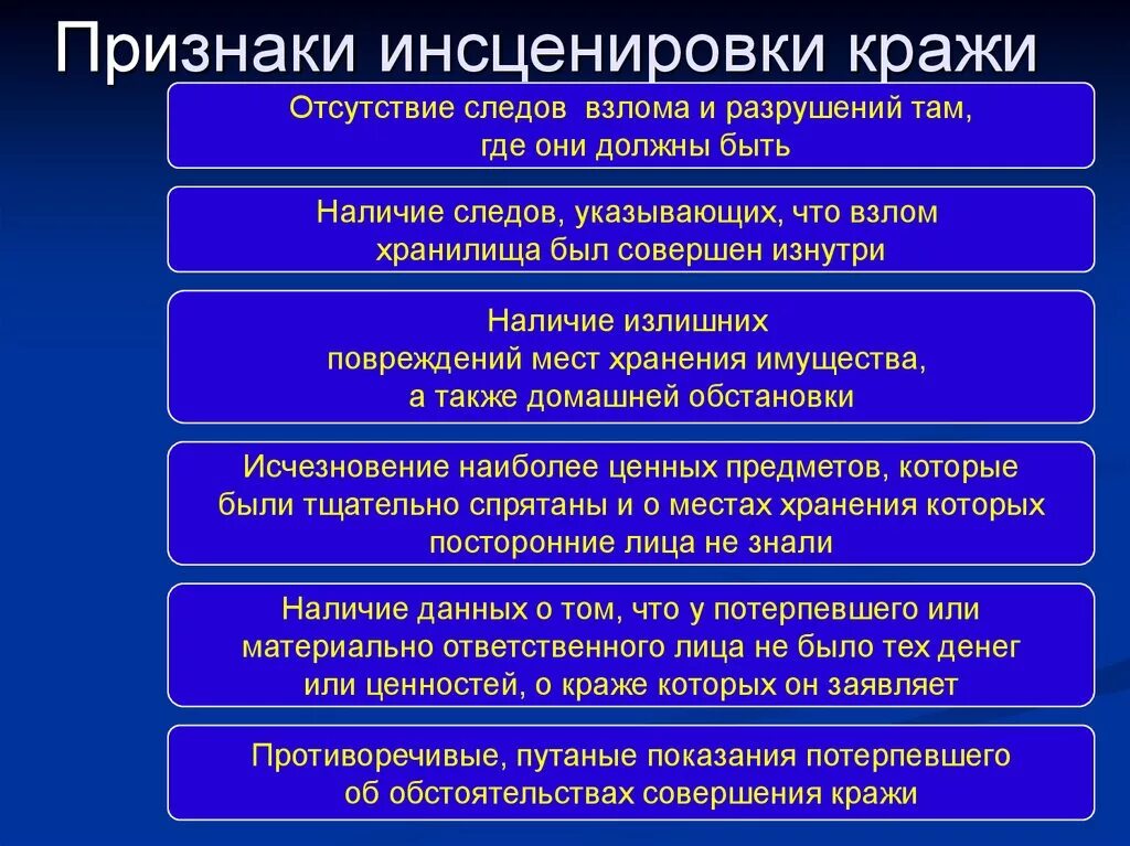 Данные указывающие на наличие признаков. Признаки инсценировки. Признаки инсценирования кражи. Признаками инсценировки краж являются.