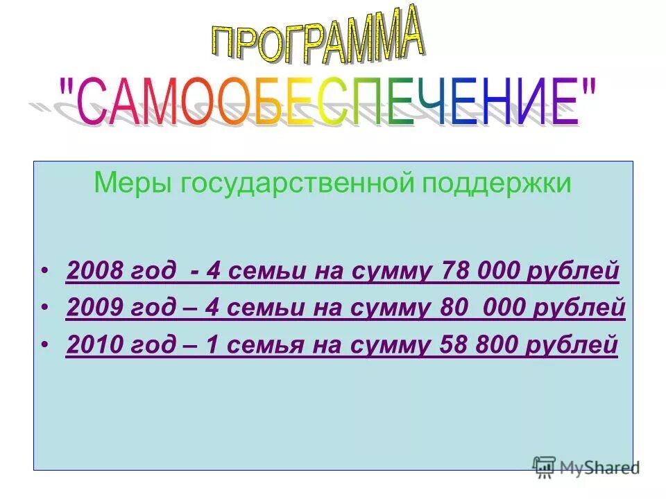 80 сумм в рублях.