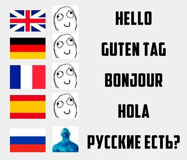 Гутен таг на русском. Гутен таг на русском. Гутен таг на русском. Guten tag фото. Guten tag презентация.