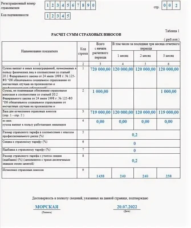Образец заявления в фсс. Структурная схема фсс. Заявление в фонд социального страхования. Фсс история. Страховые взносы в фсс, пф, фомс, фсс.