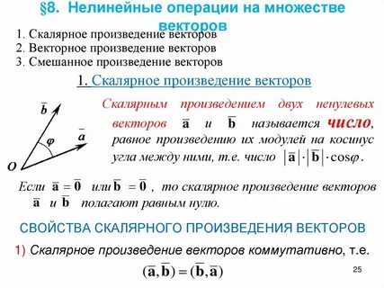 Линейные операции над векторами и их свойства