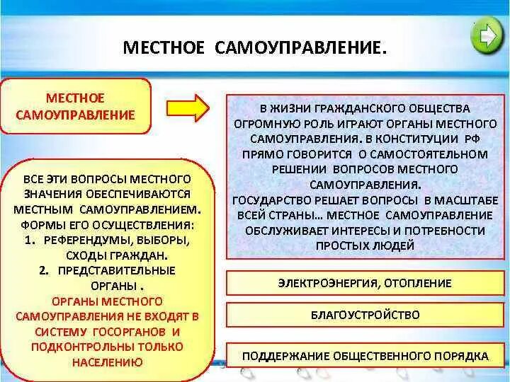 Функции органов местного самоуправления 10 класс общество. Местное самоуправление и гражданское общество. Гражданское общество и государство местное самоуправление. Местного самоуправления (МСУ).