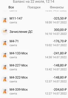 Санкт петербург ростов на дону автомобиль