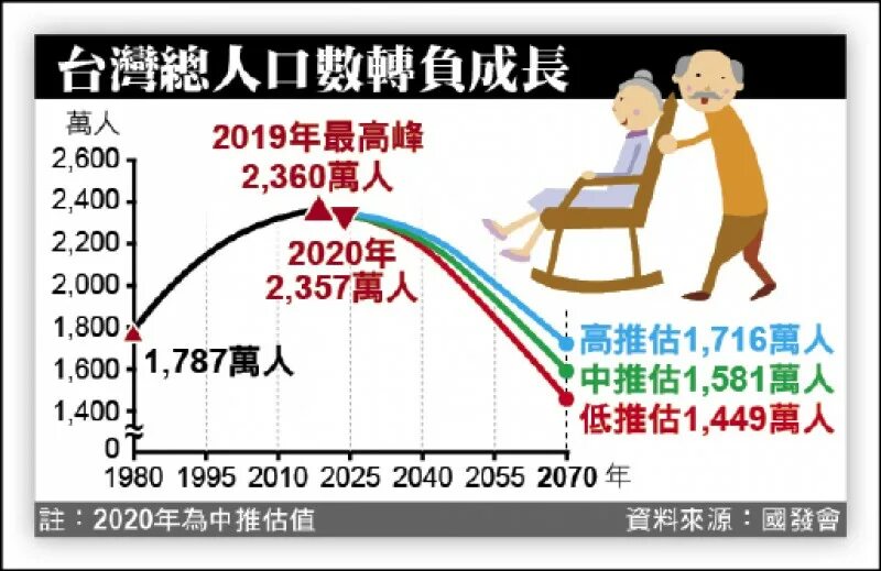 Меломан ру абонементы 2024 2025. Made in China 2025. Цифры 2024-2025.